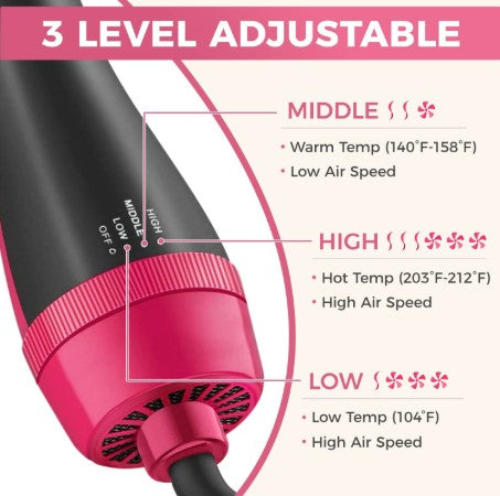 3-in-1 One Step Hot Air Brush Hair Dryer & Styler